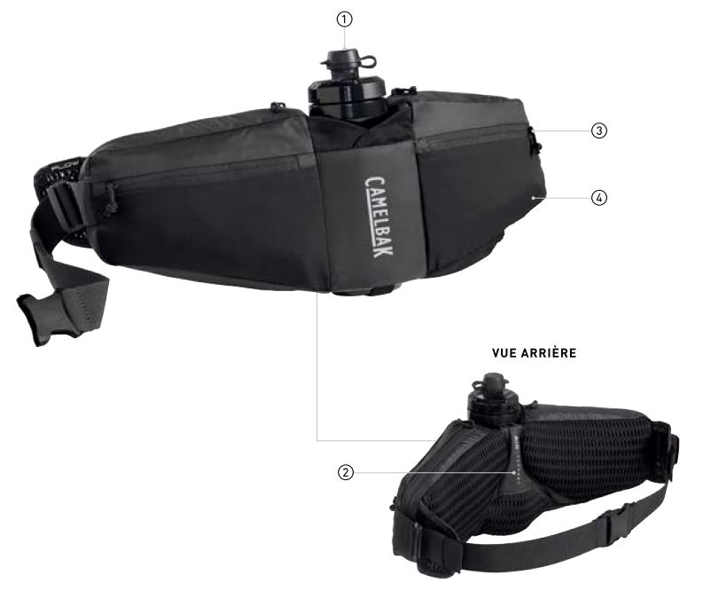 &Kappa;ύ&rho;&iota;&alpha; &chi;&alpha;&rho;&alpha;&kappa;&tau;&eta;&rho;&iota;&sigma;&tau;&iota;&kappa;ά &tau;&eta;&sigmaf; &zeta;ώ&nu;&eta;&sigmaf; Podium Flow 4 Camelbak